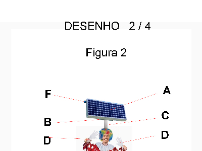 ESPANTALHO - ROBOT ELETRÓNICO
